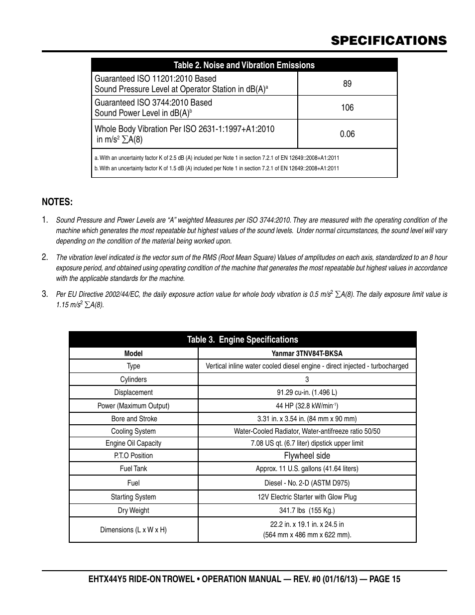 Specifications | Multiquip EHTX44Y5 User Manual | Page 15 / 50