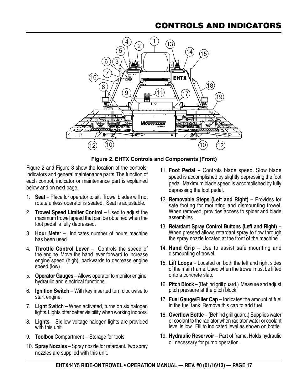 Controls and indicators | Multiquip EHTX44Y5 User Manual | Page 17 / 50