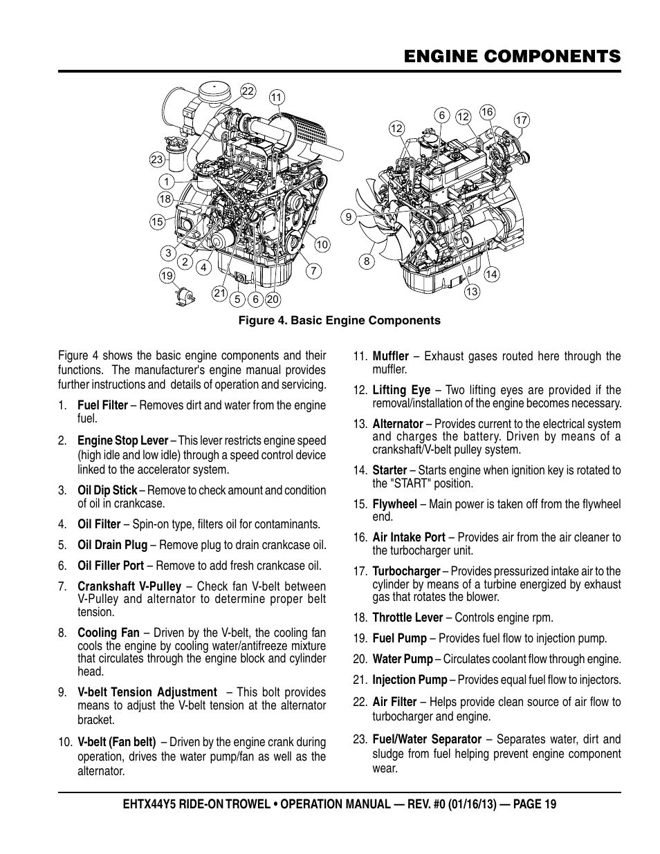 Engine components | Multiquip EHTX44Y5 User Manual | Page 19 / 50