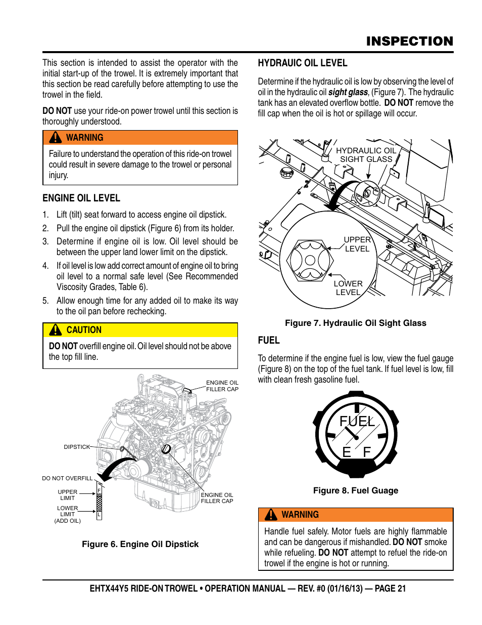 Fuel e f, Inspection | Multiquip EHTX44Y5 User Manual | Page 21 / 50