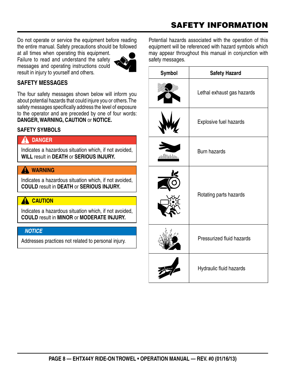 Safety information | Multiquip EHTX44Y5 User Manual | Page 8 / 50