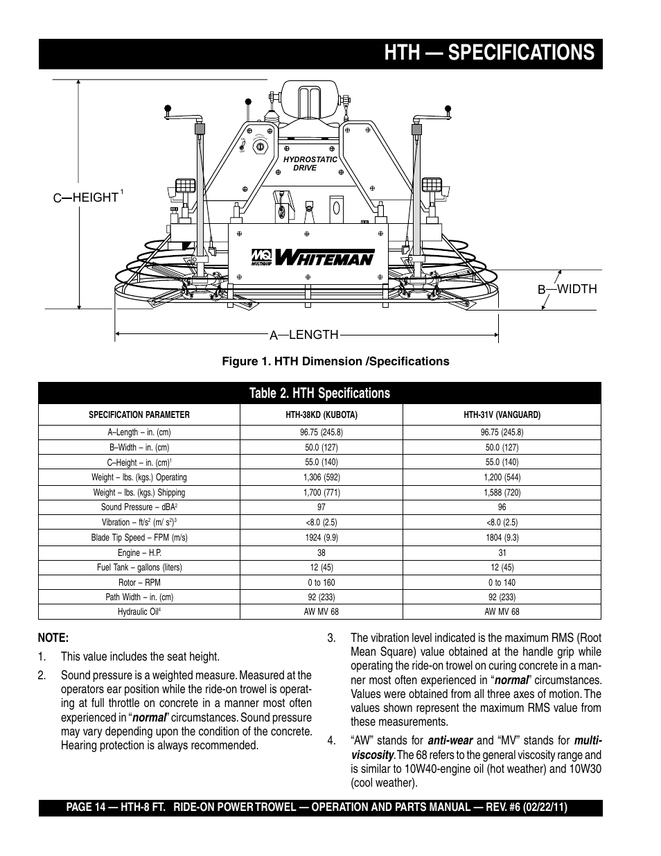 Hth — specifications, Ca b height length width | Multiquip HTH_SERIES User Manual | Page 14 / 96