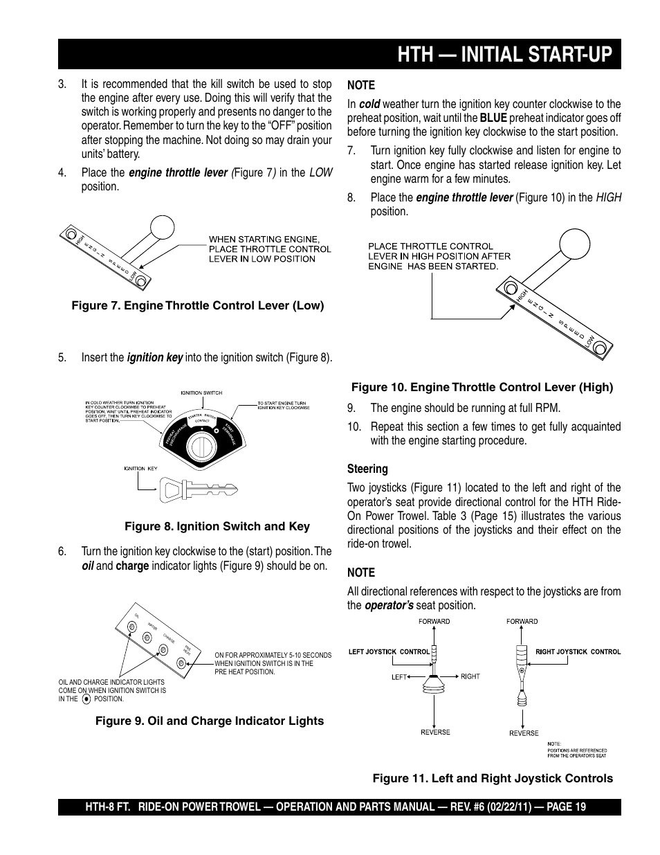 Hth — initial start-up | Multiquip HTH_SERIES User Manual | Page 19 / 96