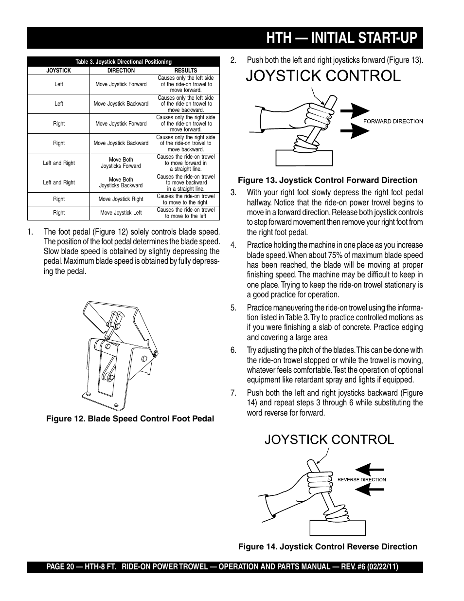 Hth — initial start-up | Multiquip HTH_SERIES User Manual | Page 20 / 96