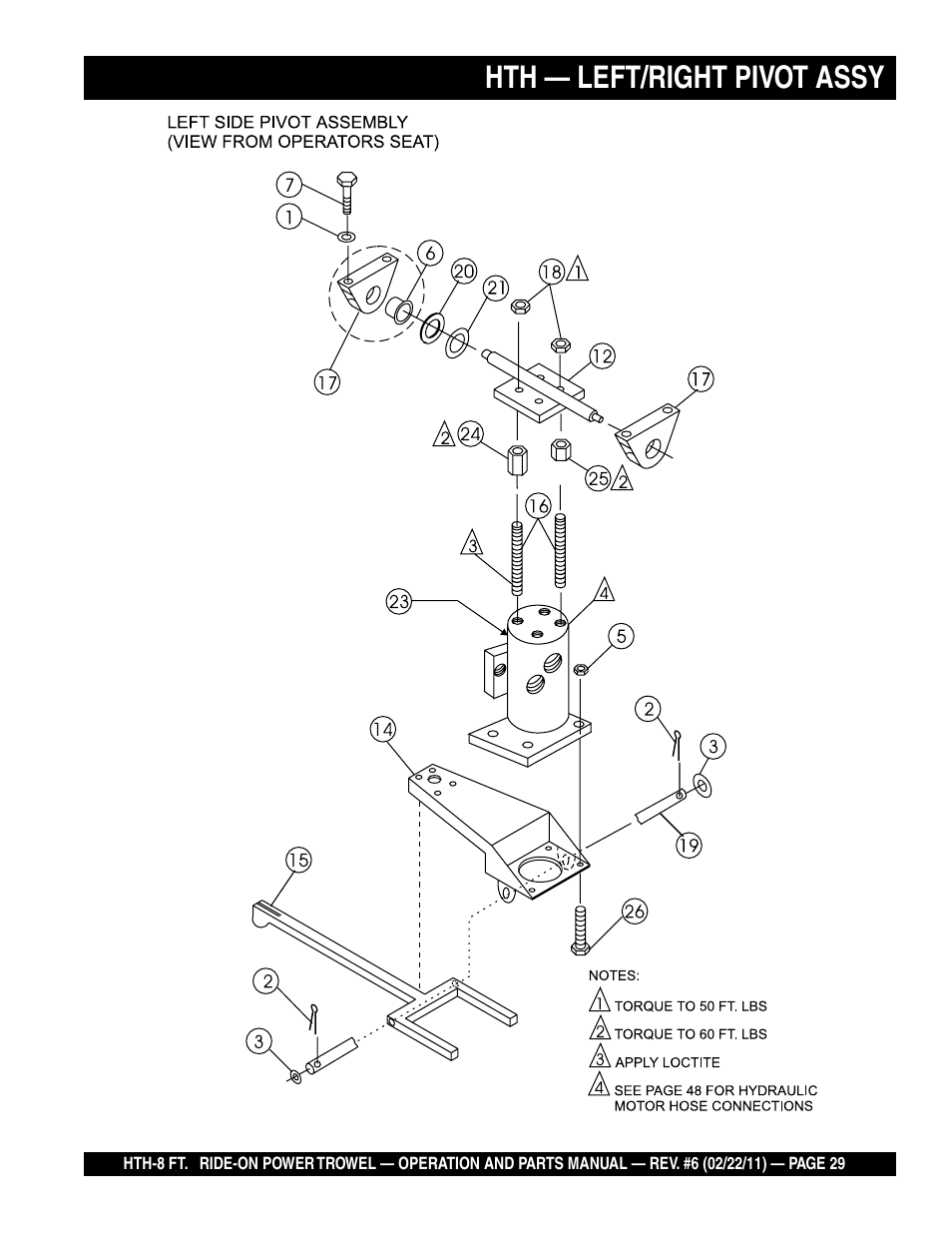 Hth — left/right pivot assy | Multiquip HTH_SERIES User Manual | Page 29 / 96
