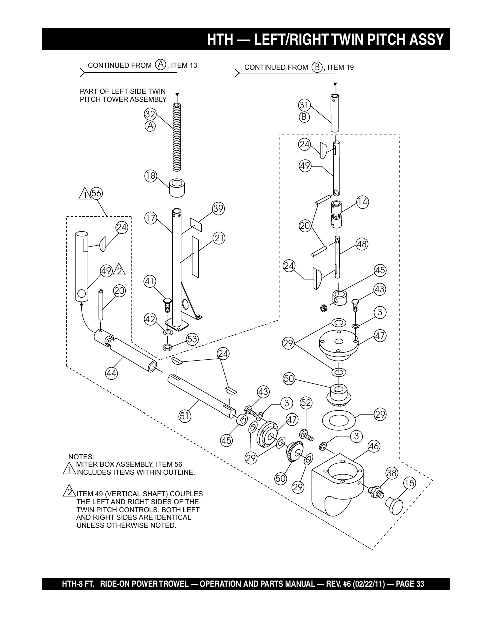 Hth — left/right twin pitch assy | Multiquip HTH_SERIES User Manual | Page 33 / 96