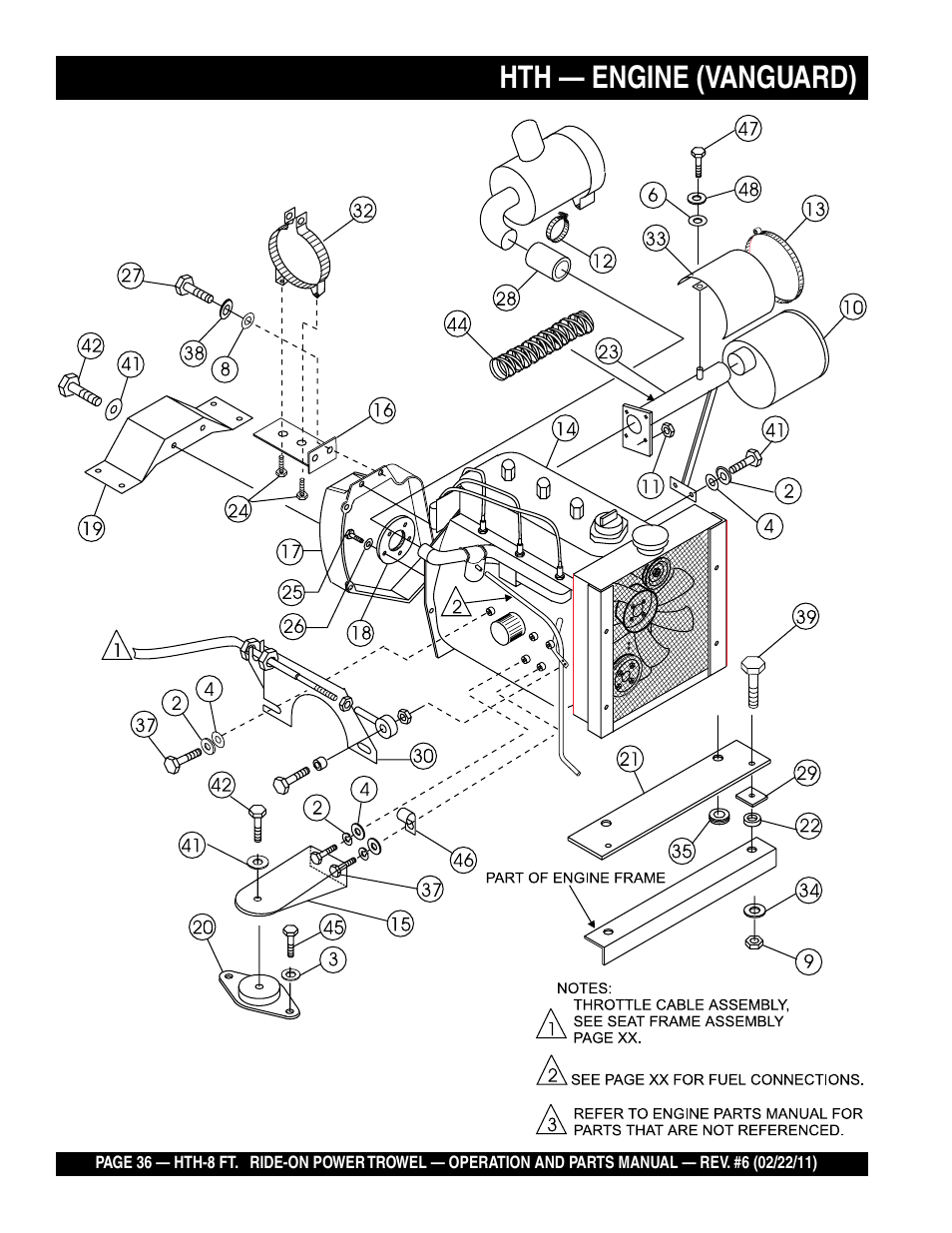 Hth — engine (vanguard) | Multiquip HTH_SERIES User Manual | Page 36 / 96