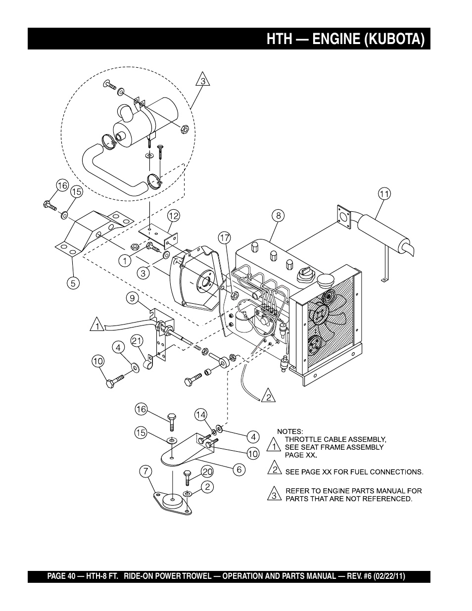 Hth — engine (kubota) | Multiquip HTH_SERIES User Manual | Page 40 / 96