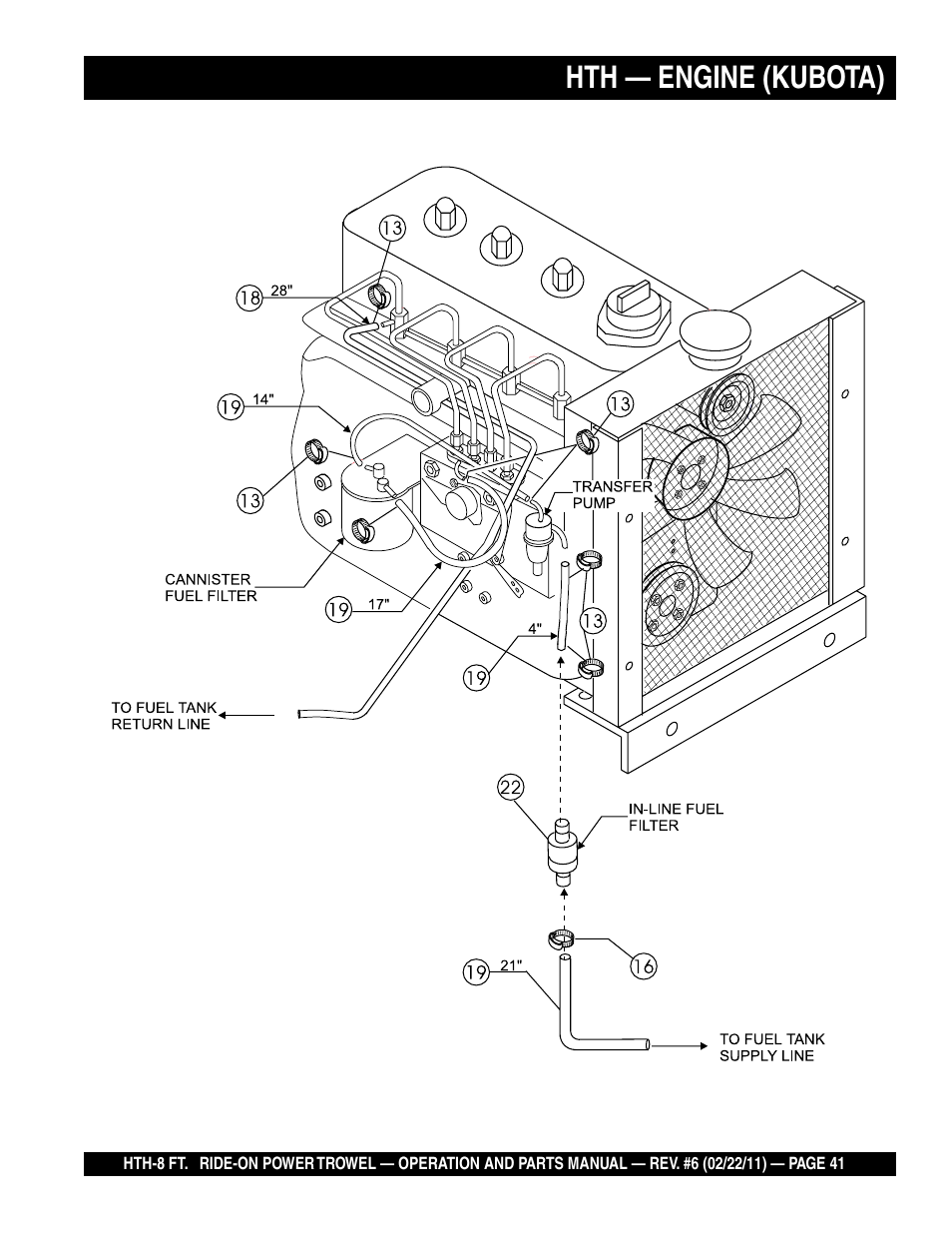 Hth — engine (kubota) | Multiquip HTH_SERIES User Manual | Page 41 / 96