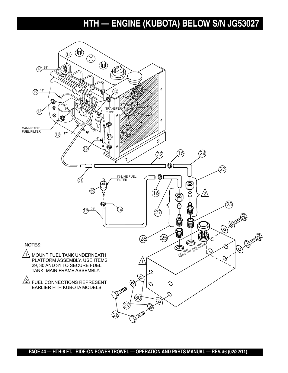 Multiquip HTH_SERIES User Manual | Page 44 / 96