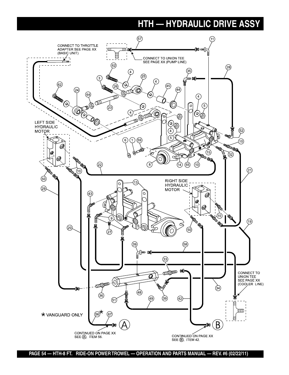 Hth — hydraulic drive assy | Multiquip HTH_SERIES User Manual | Page 54 / 96