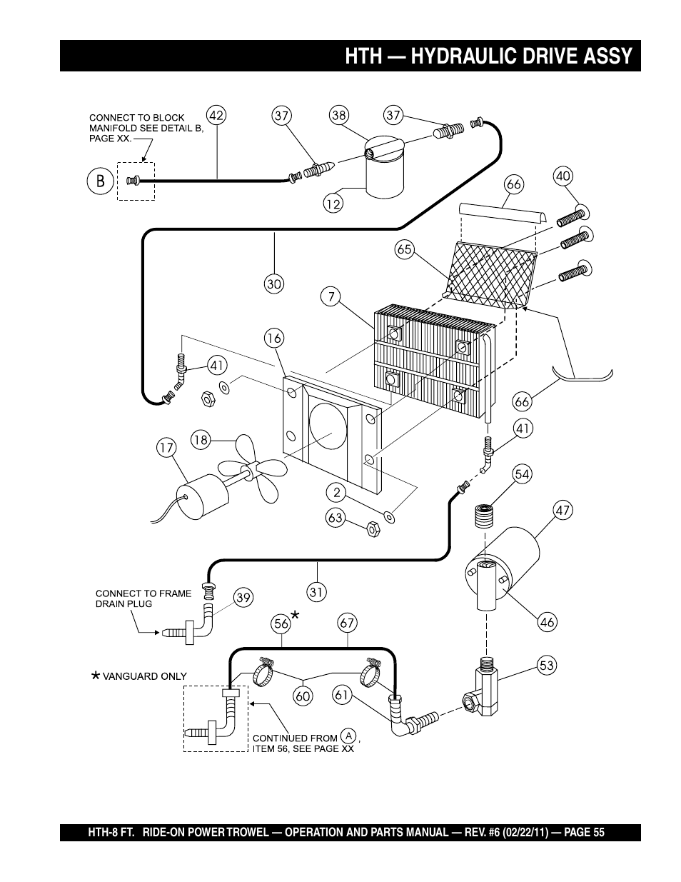 Hth — hydraulic drive assy | Multiquip HTH_SERIES User Manual | Page 55 / 96