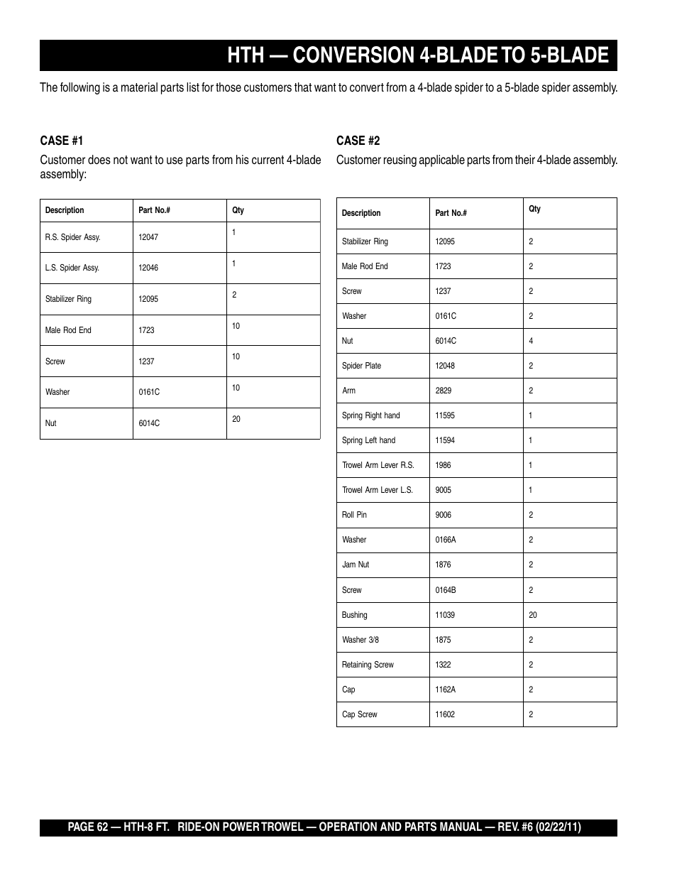 Hth — conversion 4-blade to 5-blade | Multiquip HTH_SERIES User Manual | Page 62 / 96