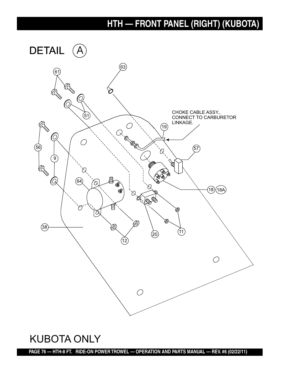 Detail a, Detail a kubota only, Hth — front panel (right) (kubota) | Multiquip HTH_SERIES User Manual | Page 76 / 96