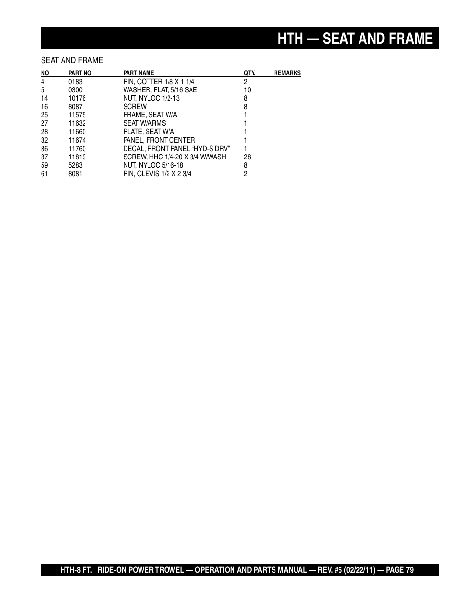 Hth — seat and frame | Multiquip HTH_SERIES User Manual | Page 79 / 96