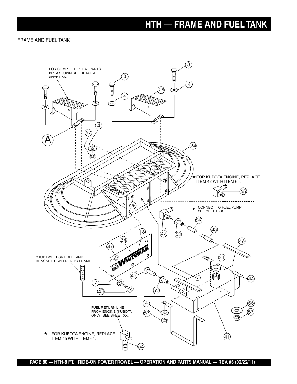 Hth — frame and fuel tank | Multiquip HTH_SERIES User Manual | Page 80 / 96