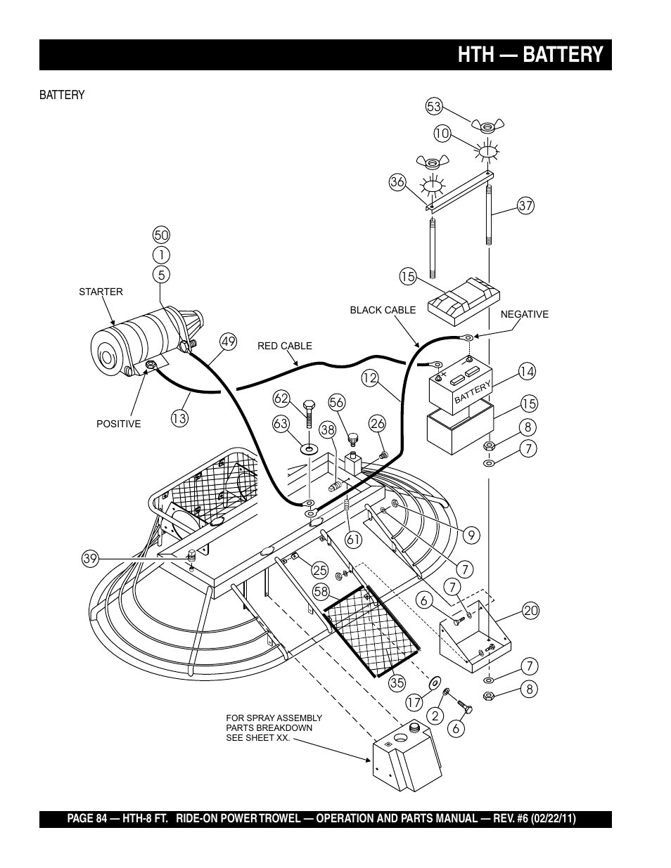 Hth — battery | Multiquip HTH_SERIES User Manual | Page 84 / 96