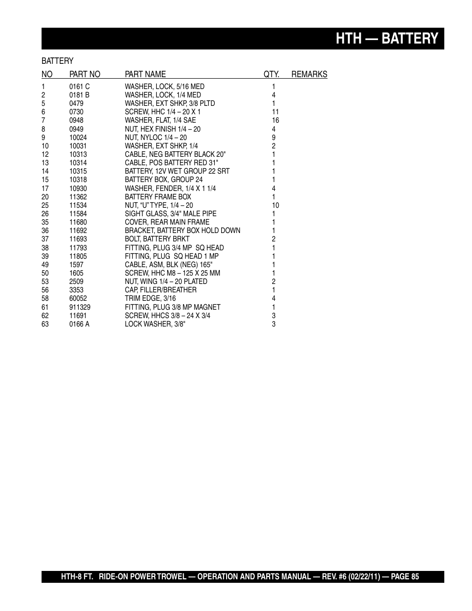 Hth — battery | Multiquip HTH_SERIES User Manual | Page 85 / 96