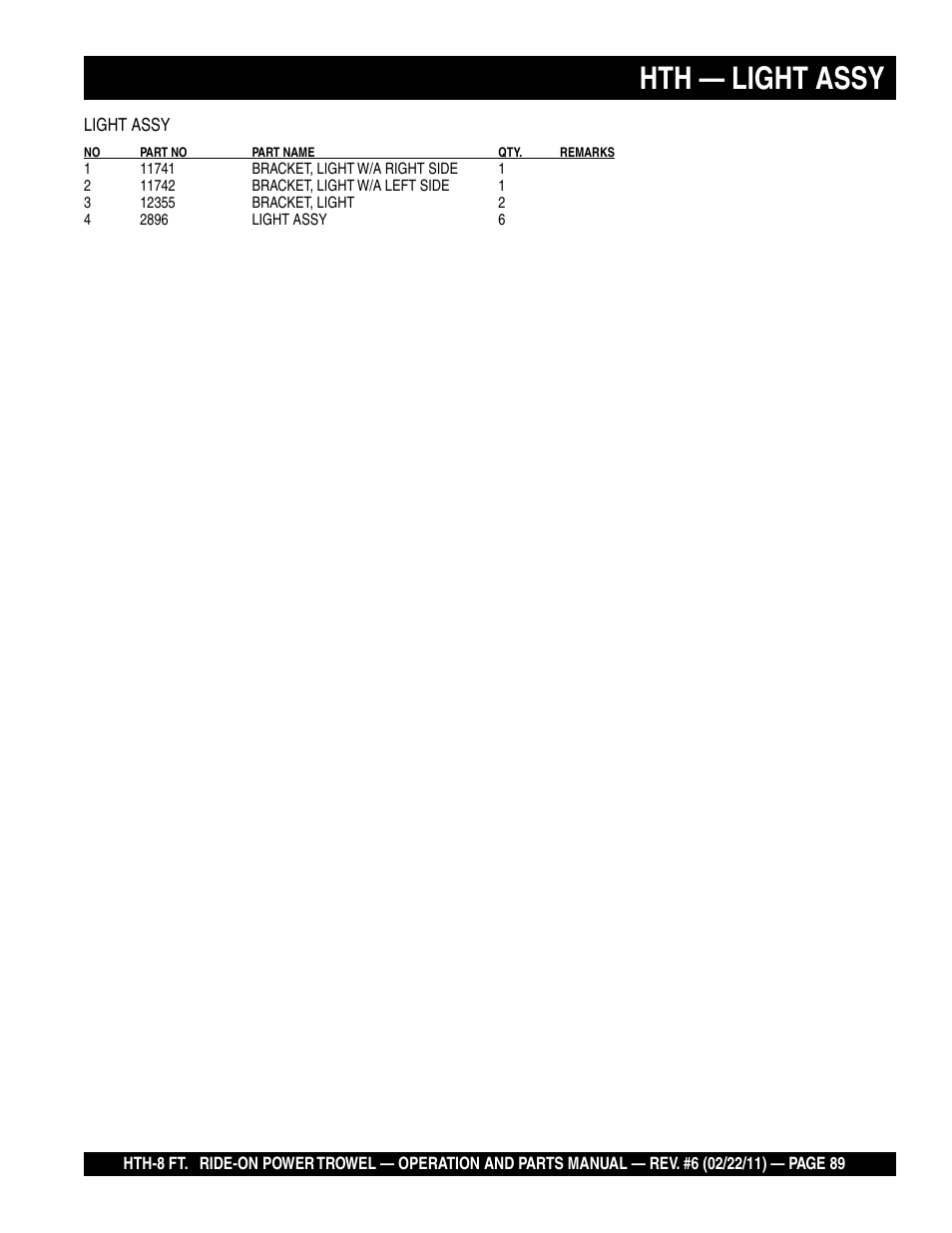Hth — light assy | Multiquip HTH_SERIES User Manual | Page 89 / 96