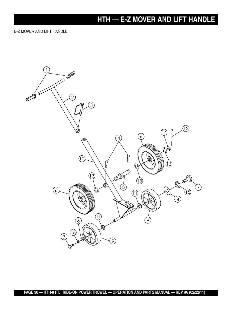 Hth — e-z mover and lift handle | Multiquip HTH_SERIES User Manual | Page 90 / 96