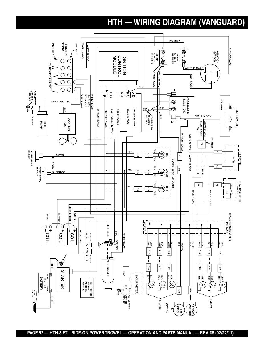 Hth — wiring diagram (vanguard) | Multiquip HTH_SERIES User Manual | Page 92 / 96