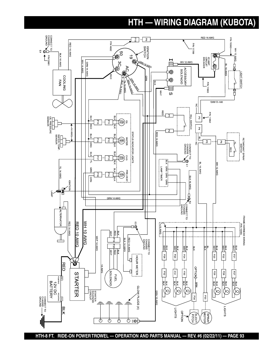 Hth — wiring diagram (kubota) | Multiquip HTH_SERIES User Manual | Page 93 / 96