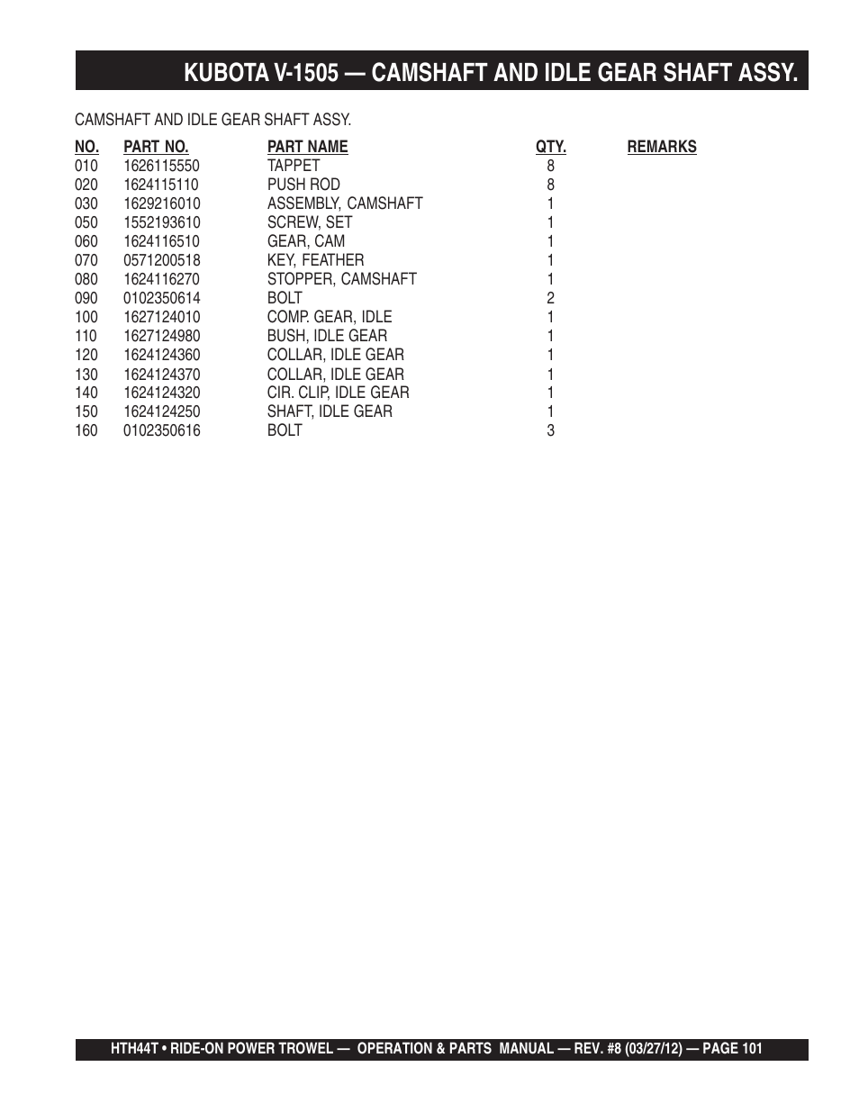 Kubota v-1505 — camshaft and idle gear shaft assy | Multiquip HTH44T User Manual | Page 101 / 164