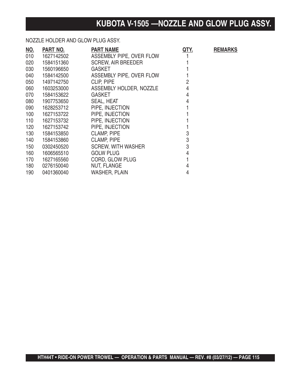 Kubota v-1505 —nozzle and glow plug assy | Multiquip HTH44T User Manual | Page 115 / 164