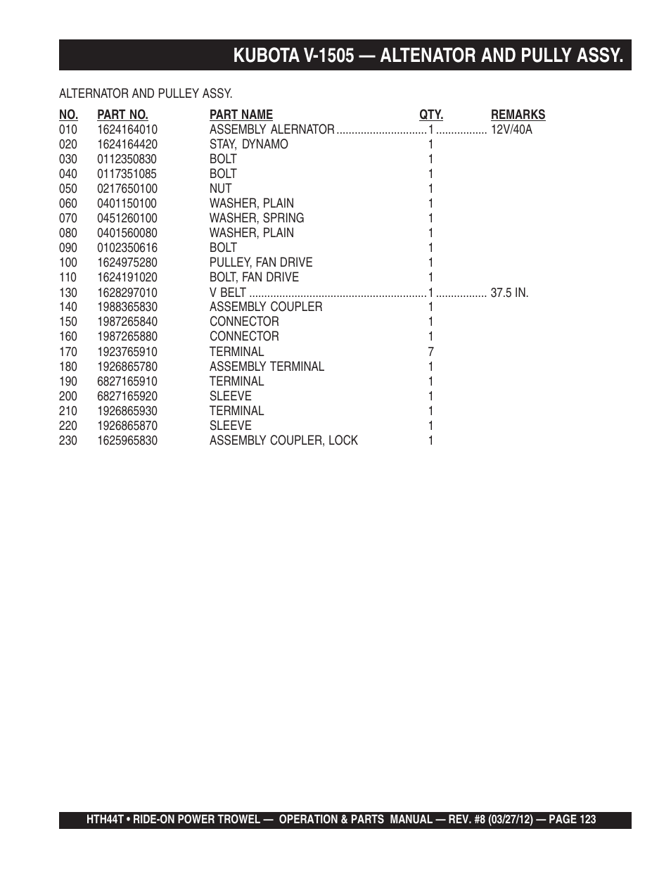 Kubota v-1505 — altenator and pully assy | Multiquip HTH44T User Manual | Page 123 / 164