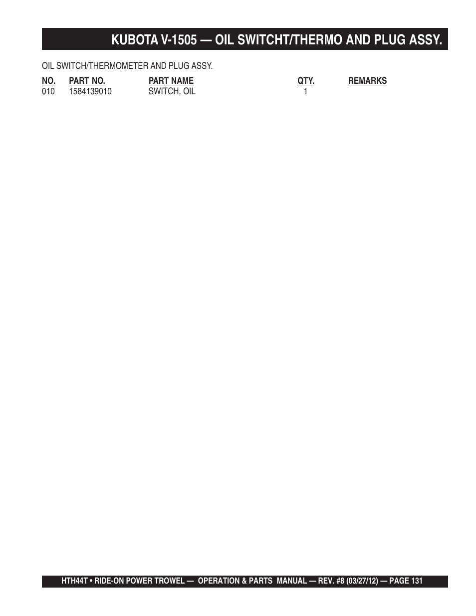 Kubota v-1505 — oil switcht/thermo and plug assy | Multiquip HTH44T User Manual | Page 131 / 164