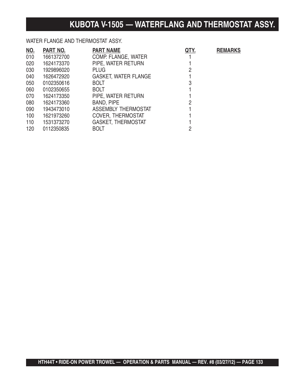Kubota v-1505 — waterflang and thermostat assy | Multiquip HTH44T User Manual | Page 133 / 164