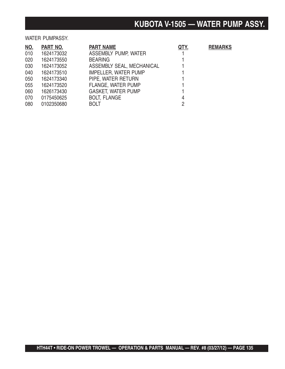Kubota v-1505 — water pump assy | Multiquip HTH44T User Manual | Page 135 / 164