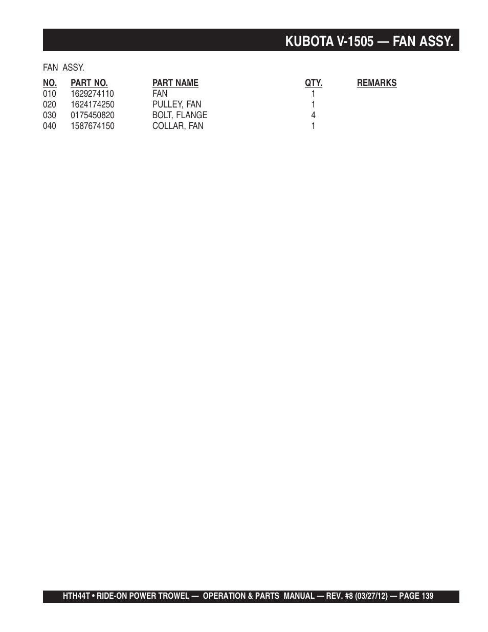 Kubota v-1505 — fan assy | Multiquip HTH44T User Manual | Page 139 / 164