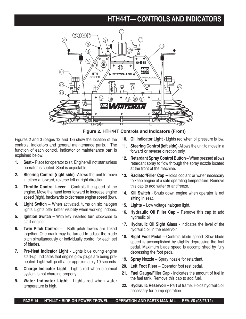 Hth44t— controls and indicators | Multiquip HTH44T User Manual | Page 14 / 164