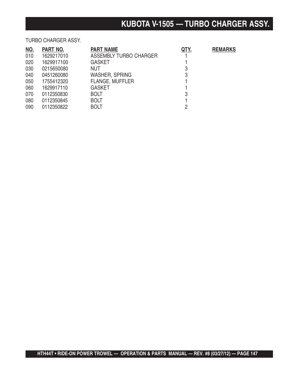 Kubota v-1505 — turbo charger assy | Multiquip HTH44T User Manual | Page 147 / 164