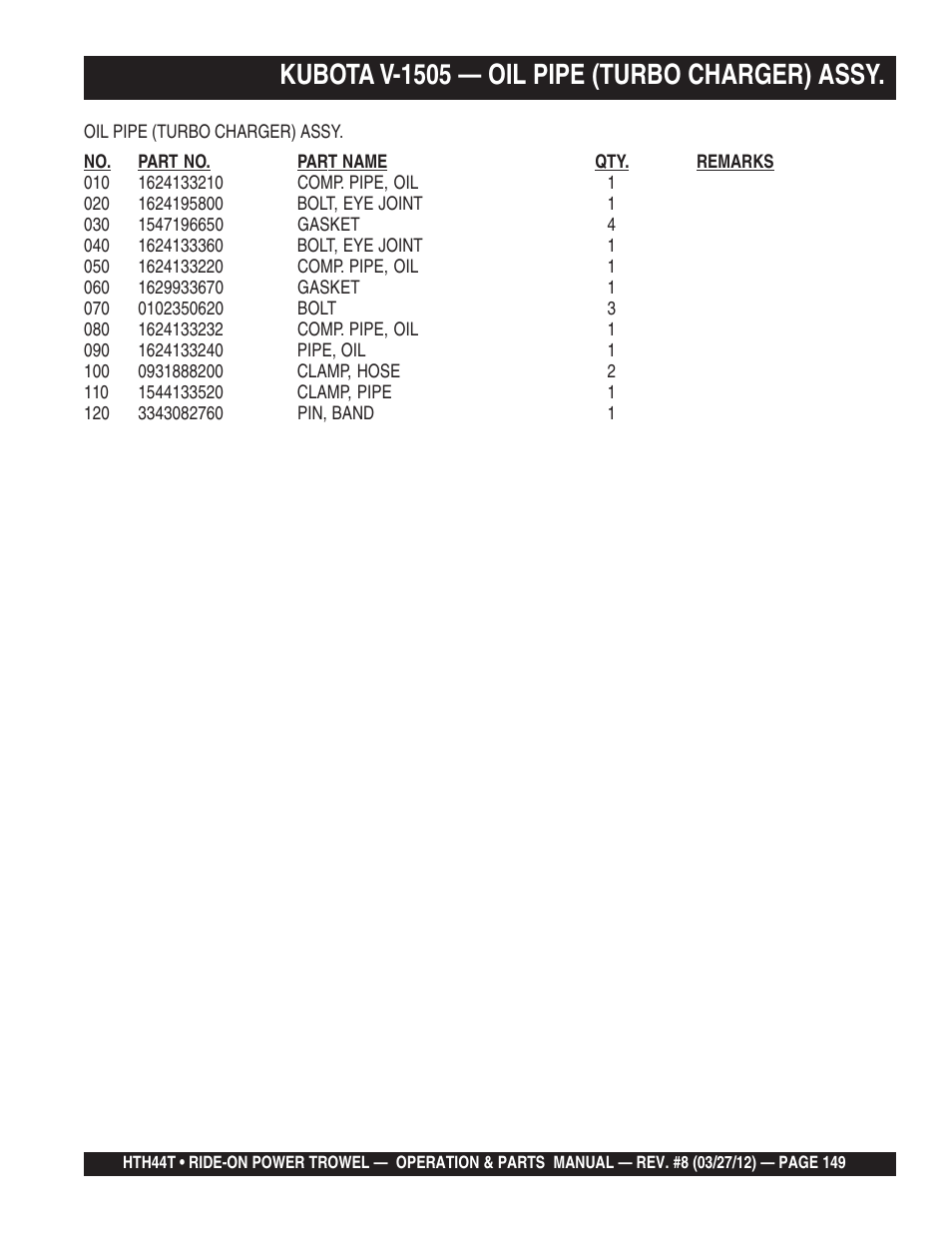 Kubota v-1505 — oil pipe (turbo charger) assy | Multiquip HTH44T User Manual | Page 149 / 164