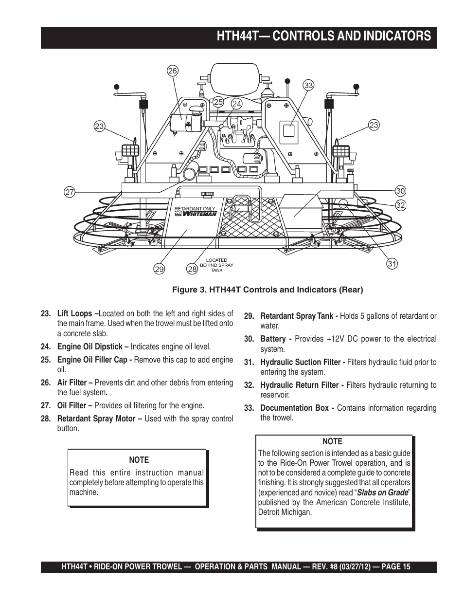 Hth44t— controls and indicators | Multiquip HTH44T User Manual | Page 15 / 164