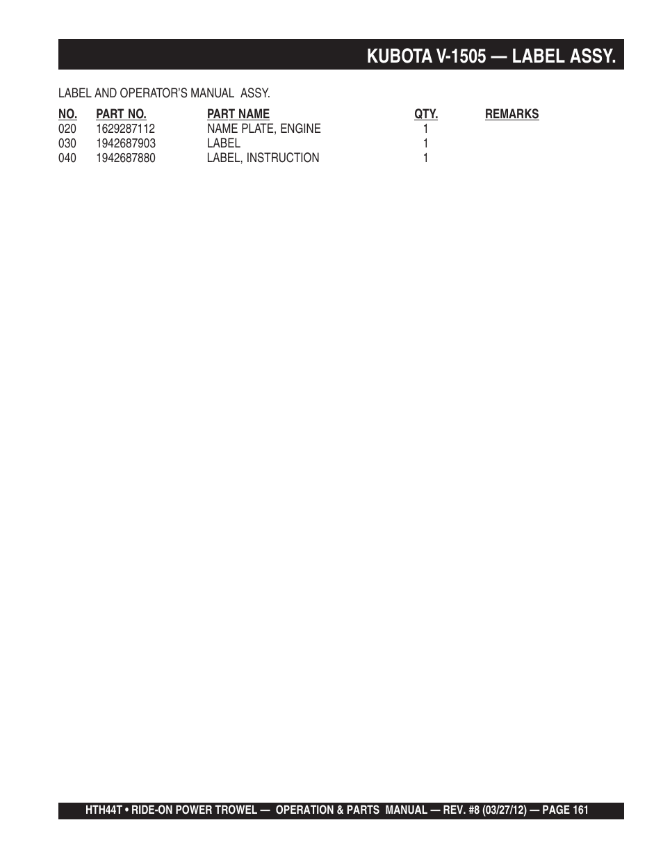 Kubota v-1505 — label assy | Multiquip HTH44T User Manual | Page 161 / 164