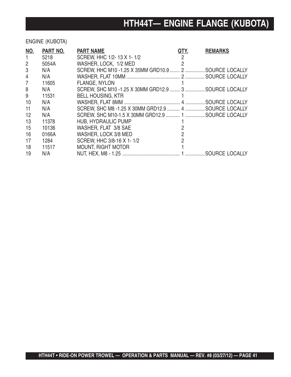 Hth44t— engine flange (kubota) | Multiquip HTH44T User Manual | Page 41 / 164