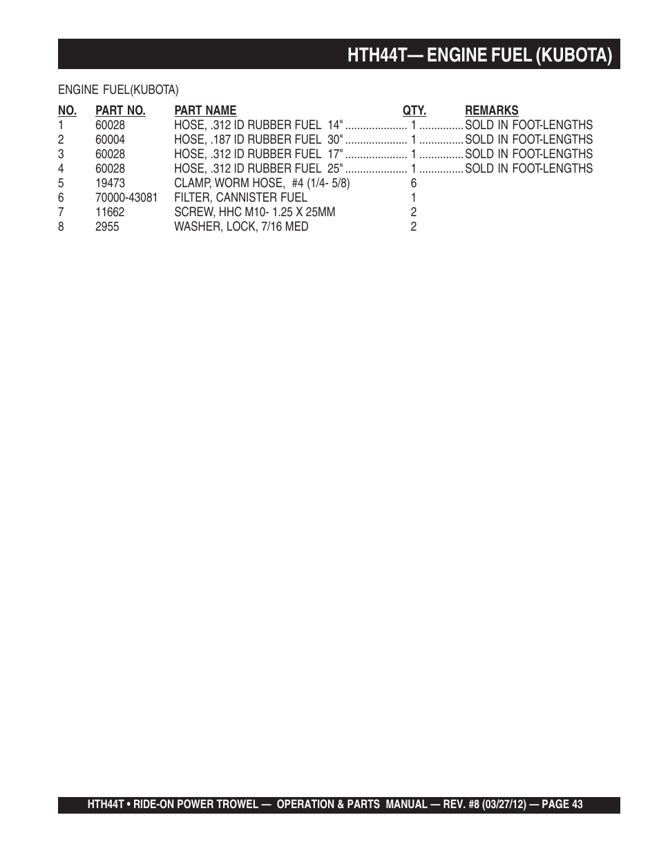 Hth44t— engine fuel (kubota) | Multiquip HTH44T User Manual | Page 43 / 164