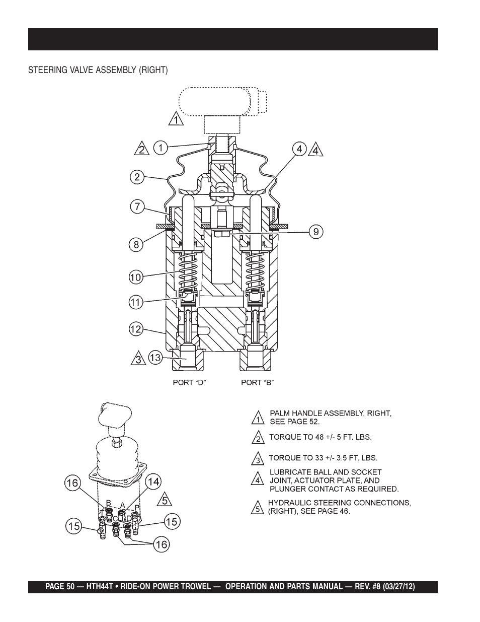 Multiquip HTH44T User Manual | Page 50 / 164