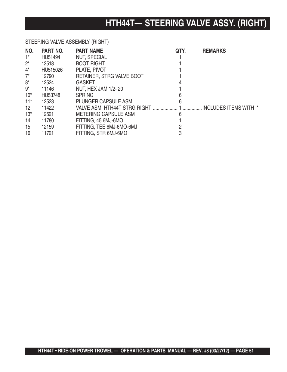 Hth44t— steering valve assy. (right) | Multiquip HTH44T User Manual | Page 51 / 164