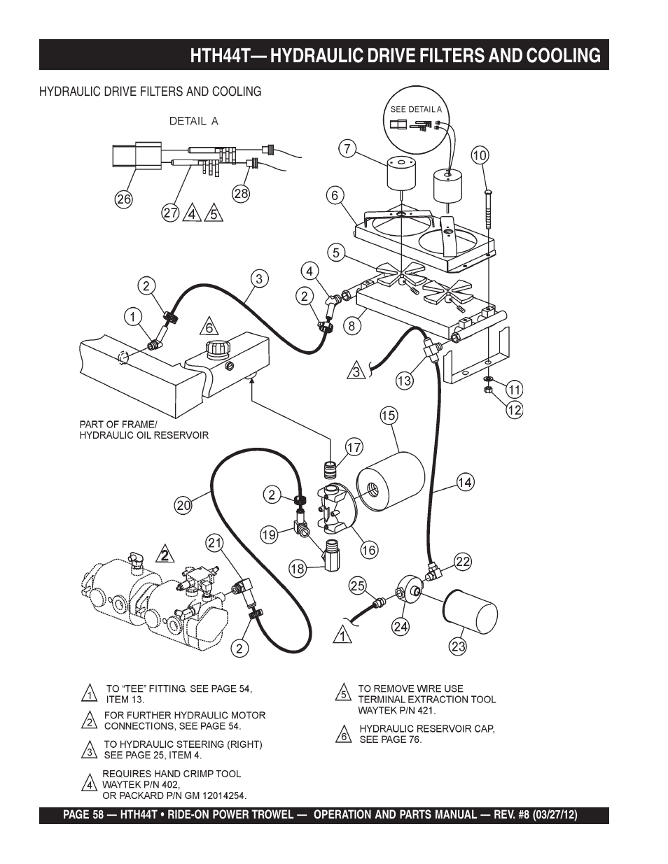 Hth44t— hydraulic drive filters and cooling | Multiquip HTH44T User Manual | Page 58 / 164
