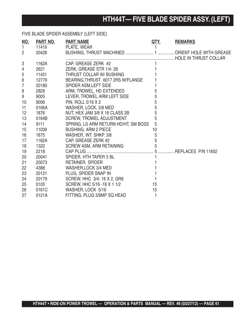 Hth44t— five blade spider assy. (left) | Multiquip HTH44T User Manual | Page 61 / 164