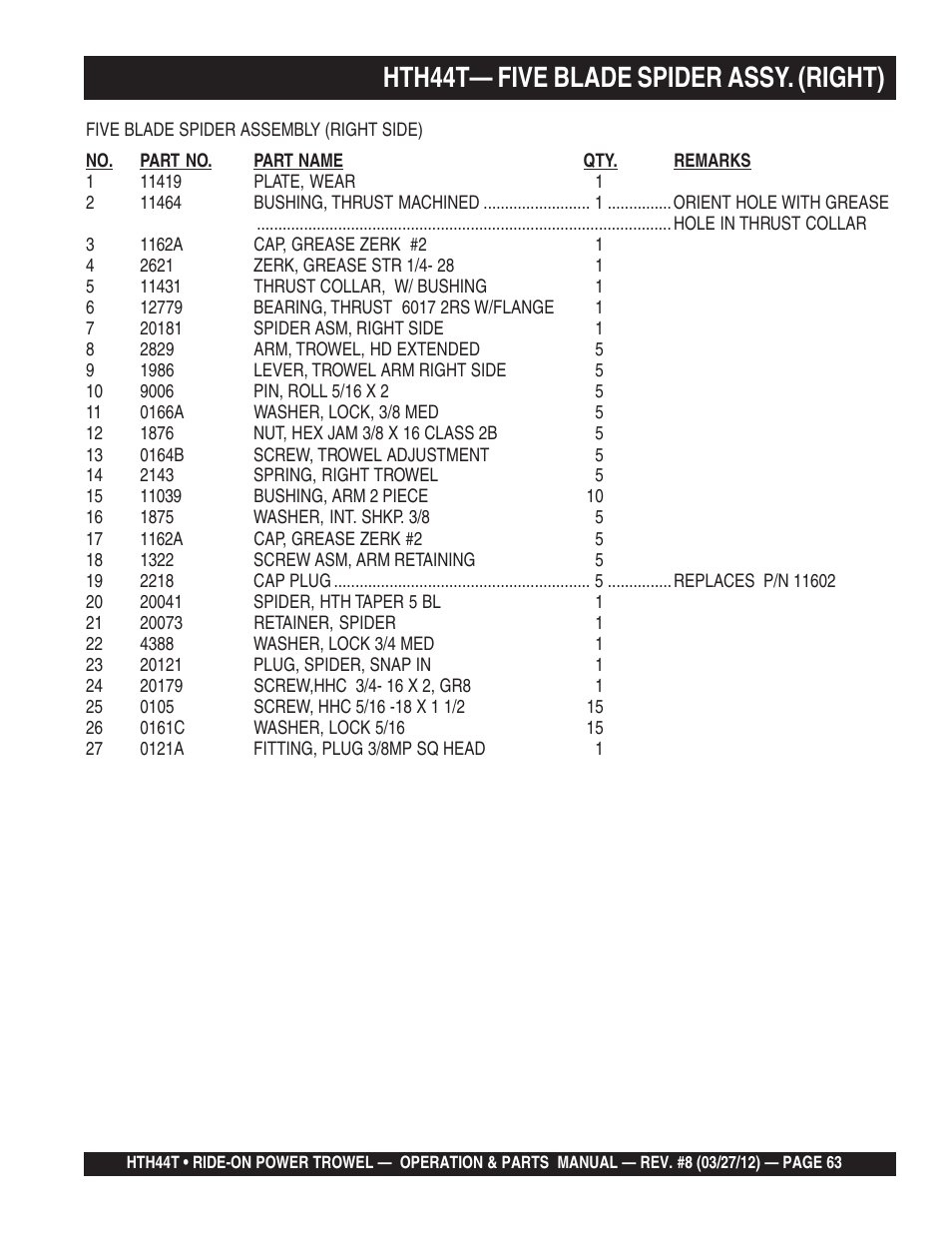 Hth44t— five blade spider assy. (right) | Multiquip HTH44T User Manual | Page 63 / 164