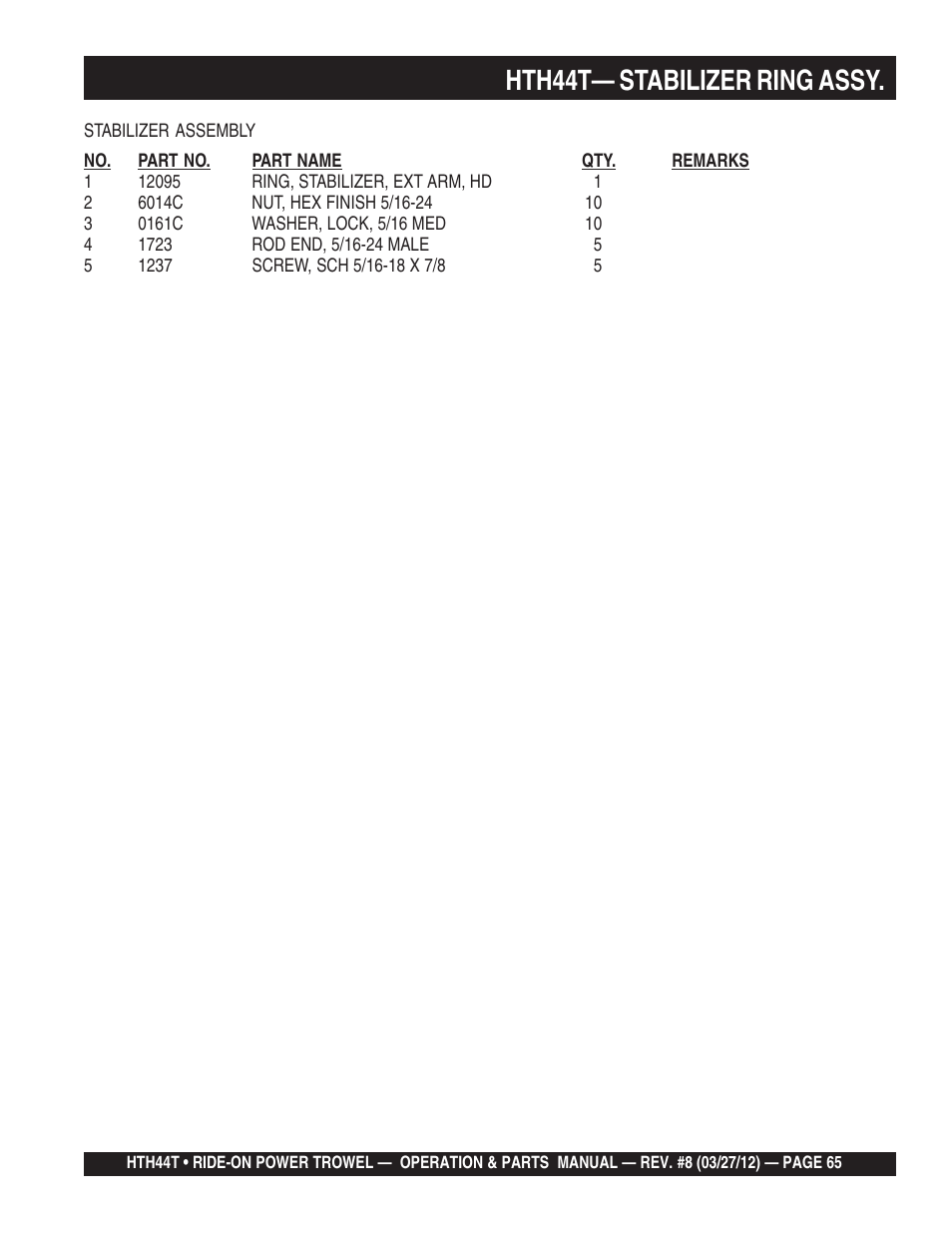 Hth44t— stabilizer ring assy | Multiquip HTH44T User Manual | Page 65 / 164