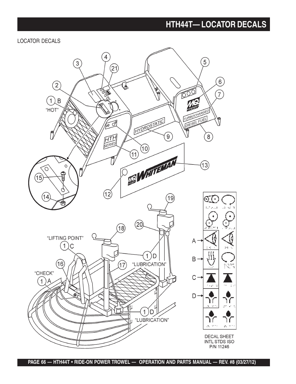 Hth44t— locator decals | Multiquip HTH44T User Manual | Page 66 / 164