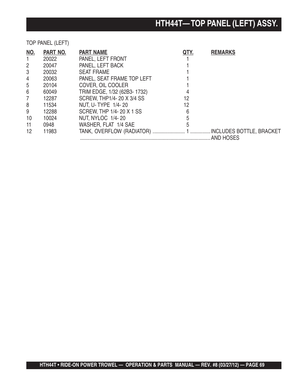 Hth44t— top panel (left) assy | Multiquip HTH44T User Manual | Page 69 / 164