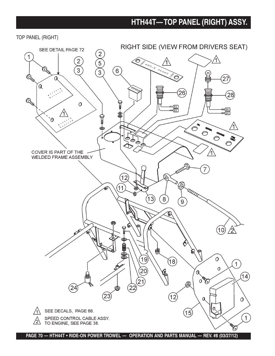 Hth44t— top panel (right) assy | Multiquip HTH44T User Manual | Page 70 / 164
