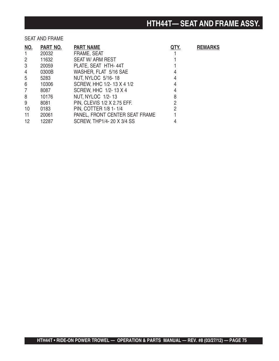Hth44t— seat and frame assy | Multiquip HTH44T User Manual | Page 75 / 164